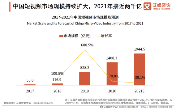 产品经理，产品经理网站